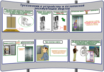 (К-ОТ-19) Требования к устройству и безопасной эксплуатации лифтов - Тематические модульные стенды - Охрана труда и промышленная безопасность - Кабинеты по охране труда kabinetot.ru